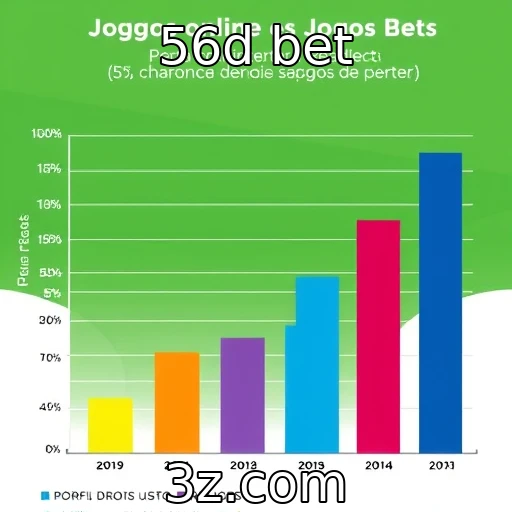 Mudanças no perfil demográfico dos jogadores